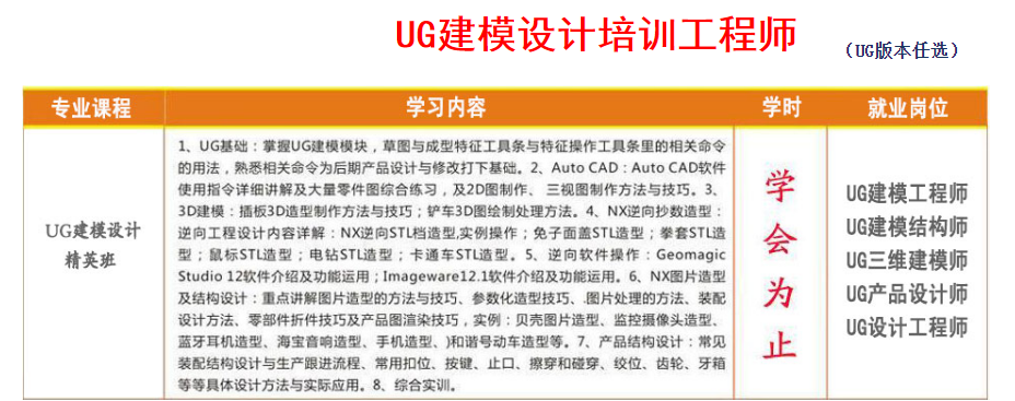 UG建模设计.png