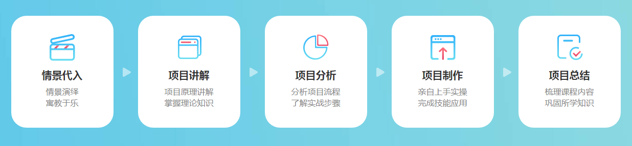 QQ截图20210625142432.png