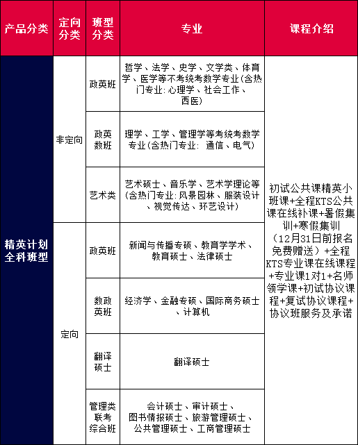 精英计划.png