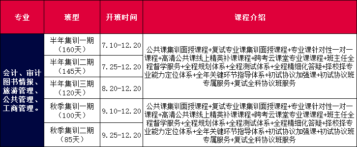 半年集训1.png