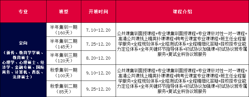 半年集训2.png