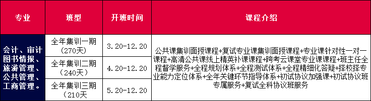 全年集训1.png