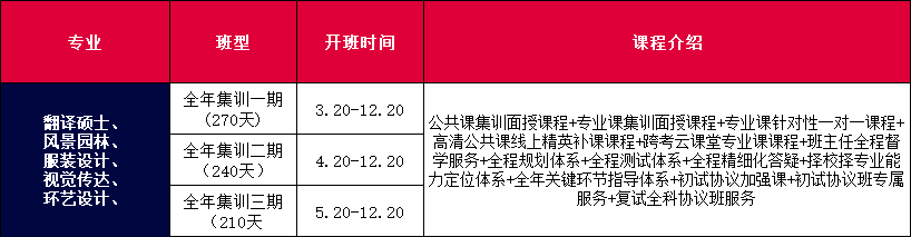 全年集训3.png