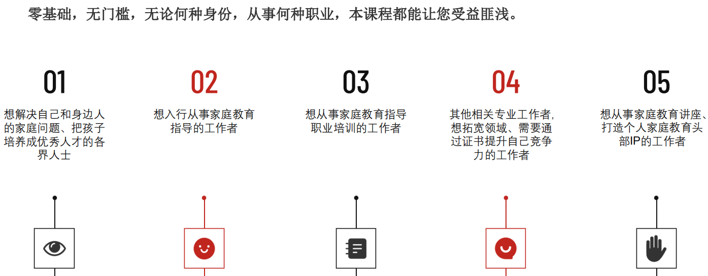 1641440811541248.png 家庭教育.png