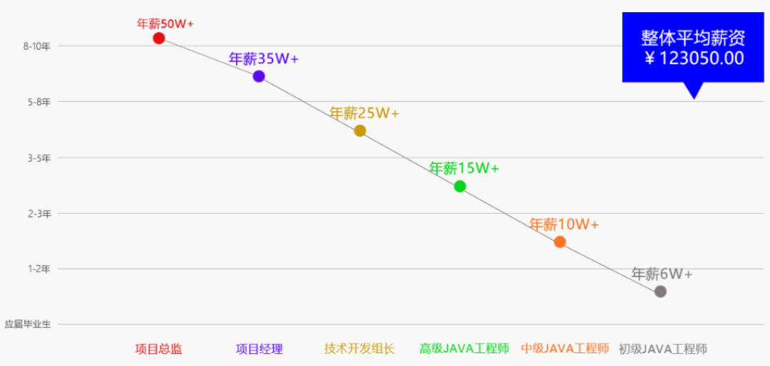 微信截图_20220908154825.png