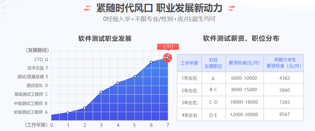 微信截图_20221027100915.png