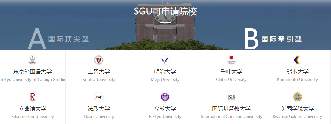 sgu院校.png