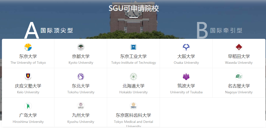 sug院校1.png
