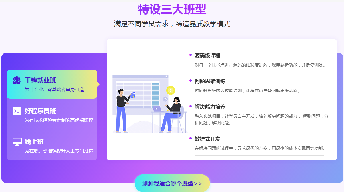 三大班型java.png