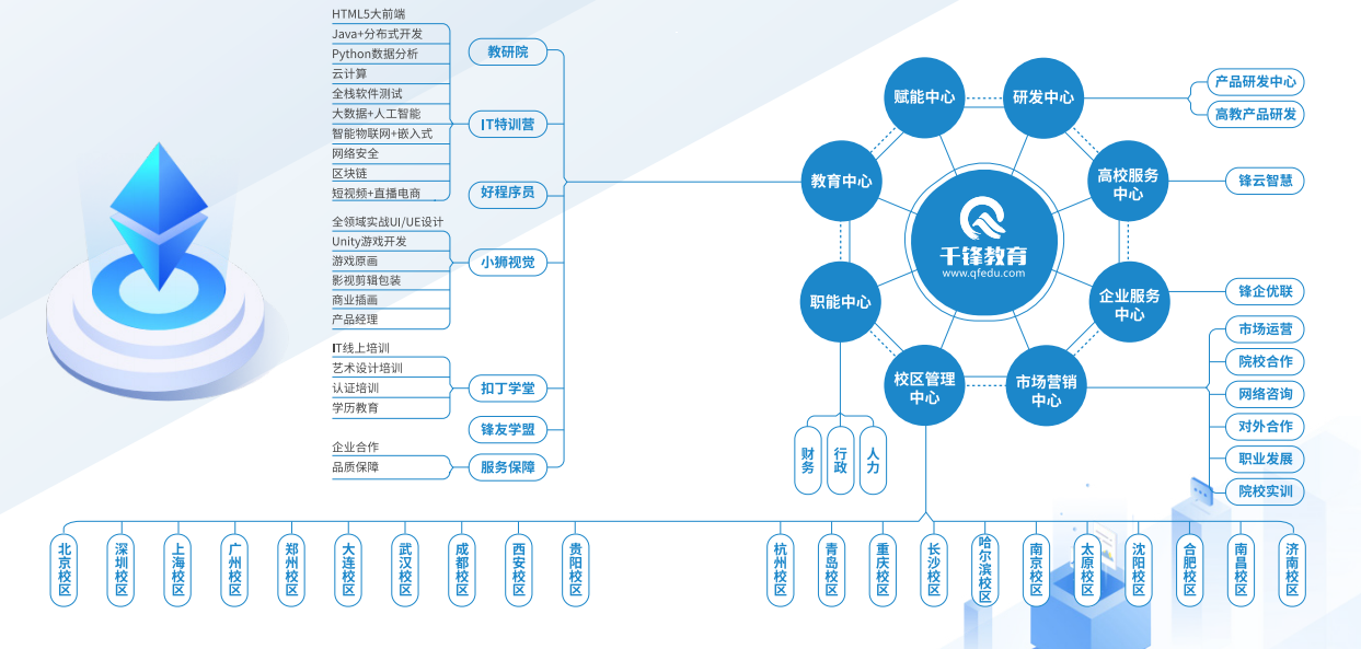 微信截图_20221014134607.png
