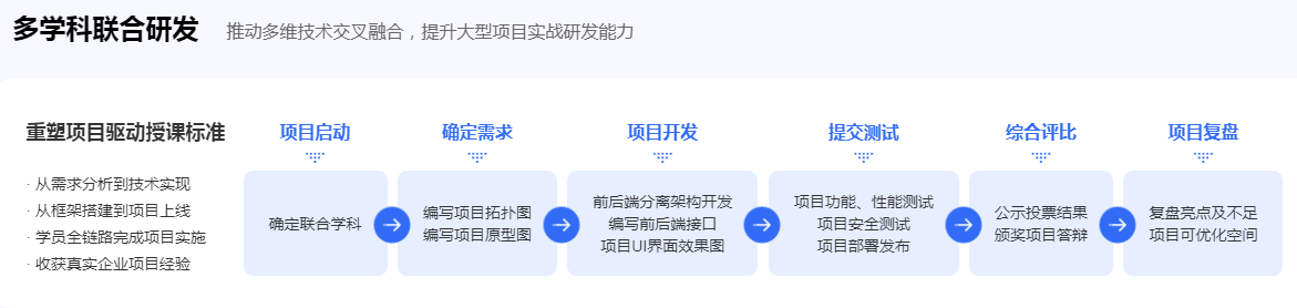 微信截图_20221014132757.png
