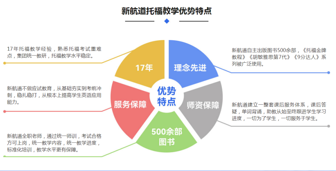 托福.png