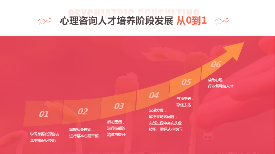 微信截图_20230207134949.png