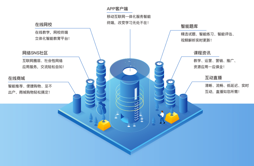 金程网校.png