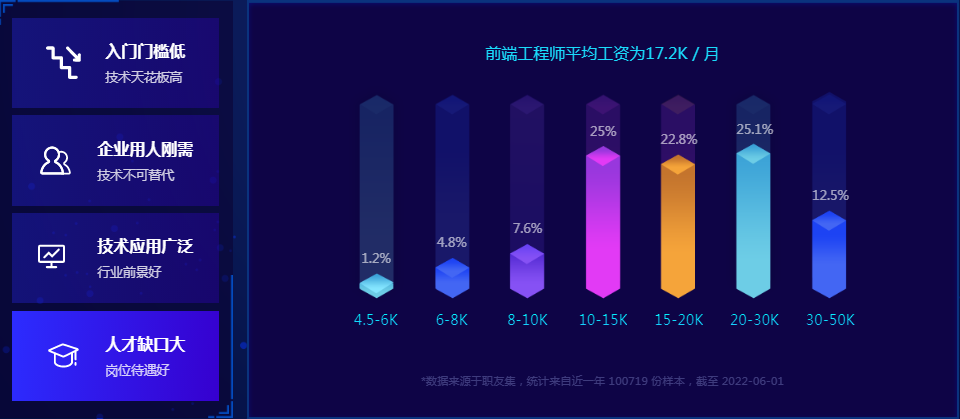 微信截图_20221014135203.png