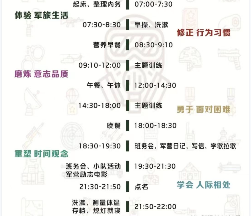 夏令营作息.png