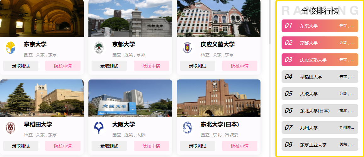 学校排行.png