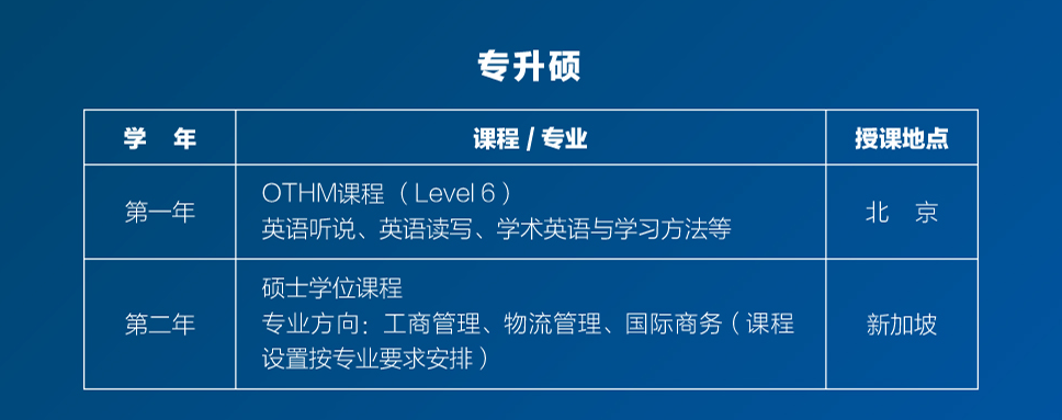 专升硕.png