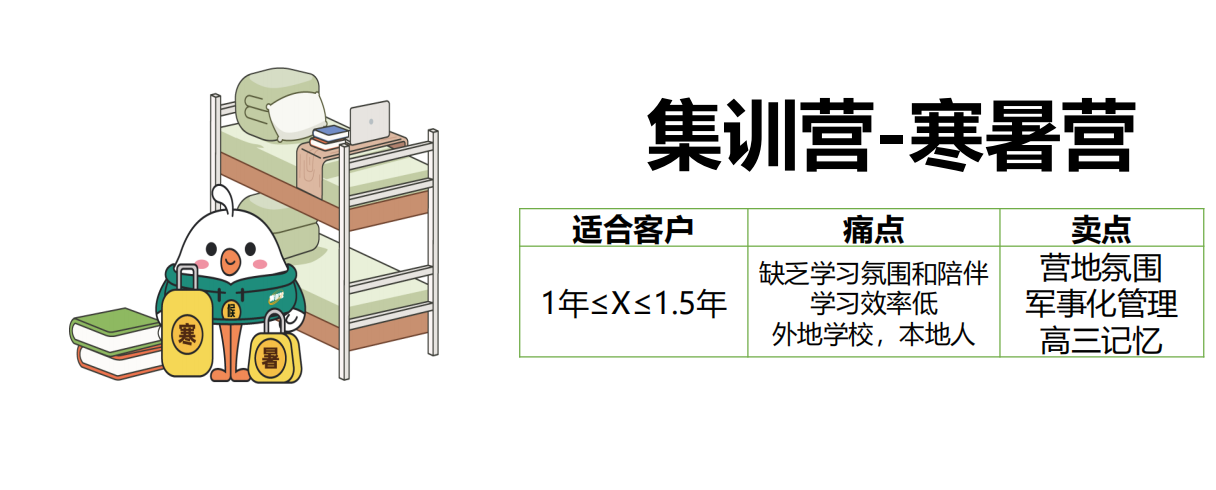寒暑假.png