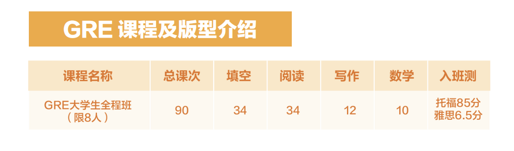 gre1.png