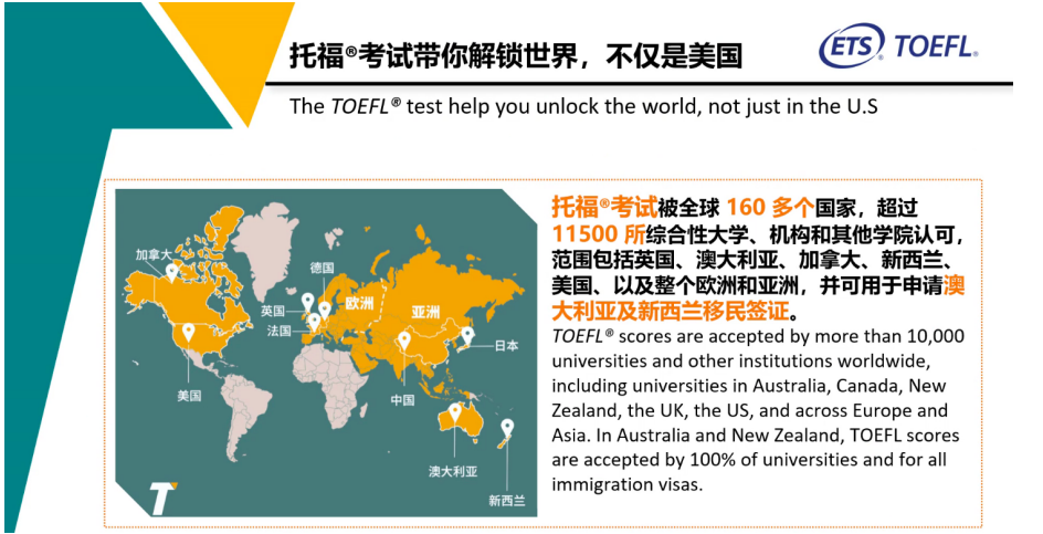 1690428167136884.png 托福.png
