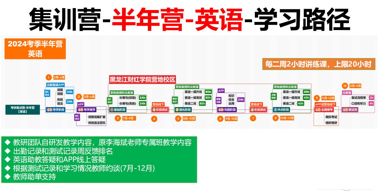 1691050371300233.png 半年.png