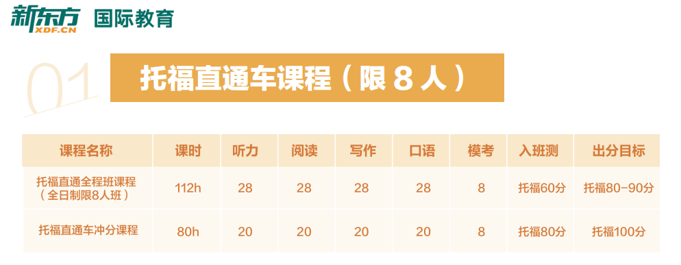 托福2.png