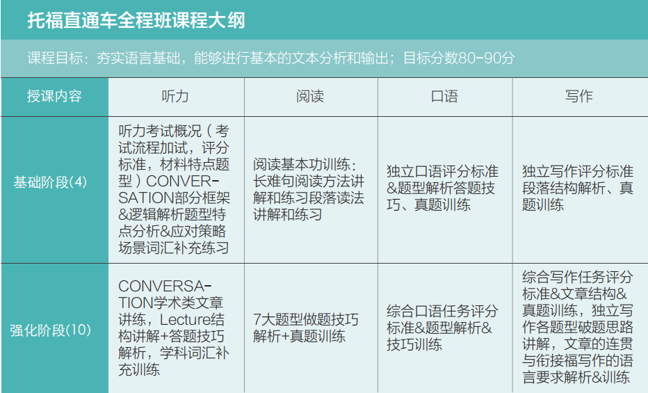 托福3.png