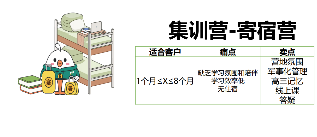 寄宿.png