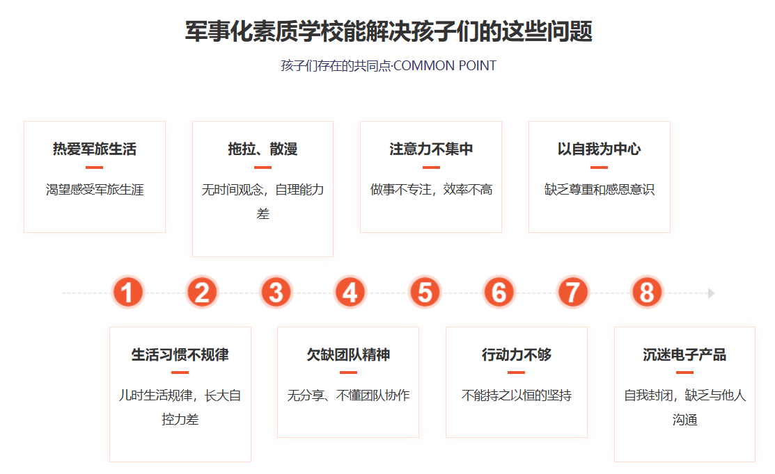 微信截图_20230511090220.png