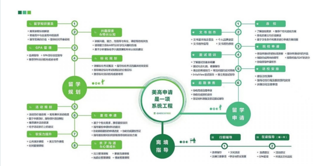 微信截图_20231113104153.png