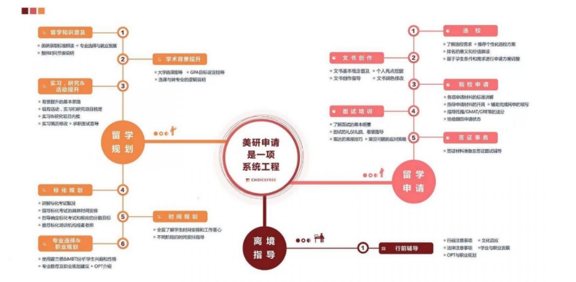 微信截图_20231113104219.png