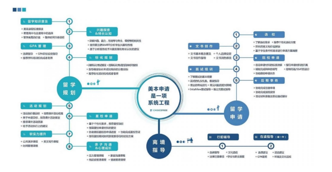 微信截图_20231113104207.png