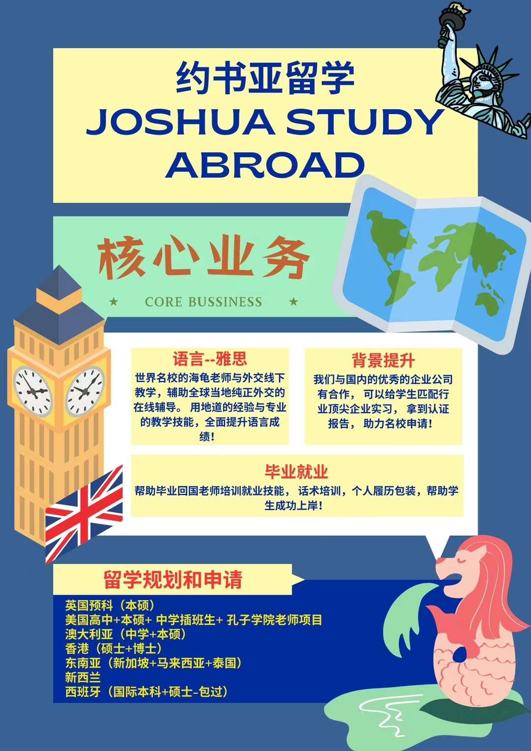 核心业务.jpeg