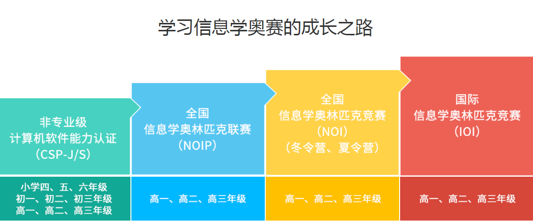 QQ截图20240329114214.png
