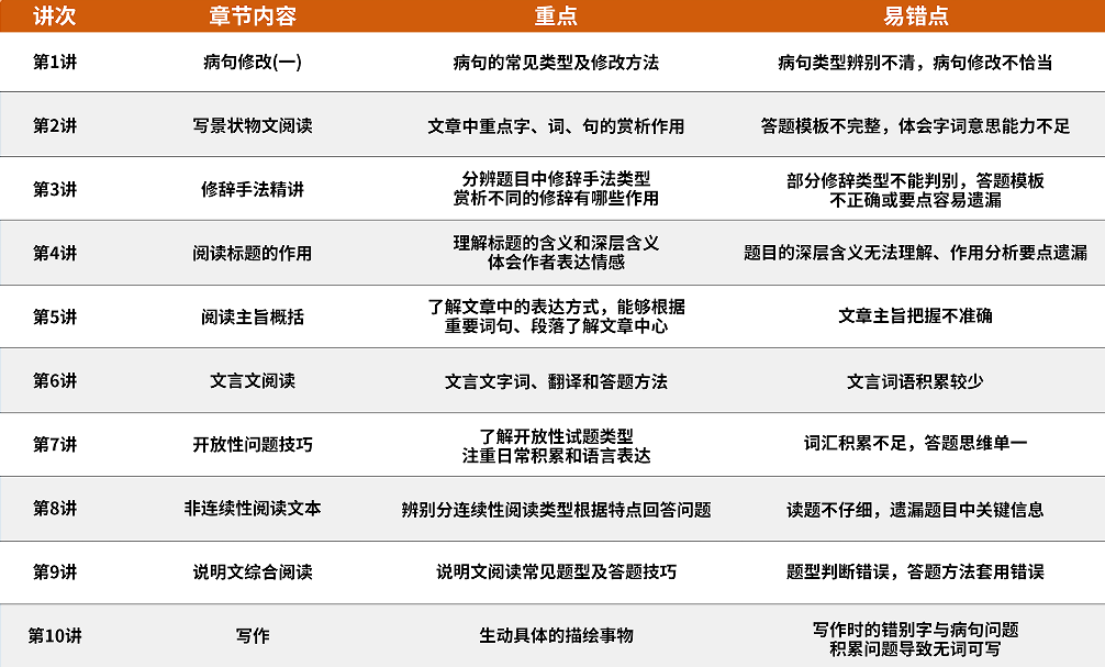 QQ截图20240514170904.png