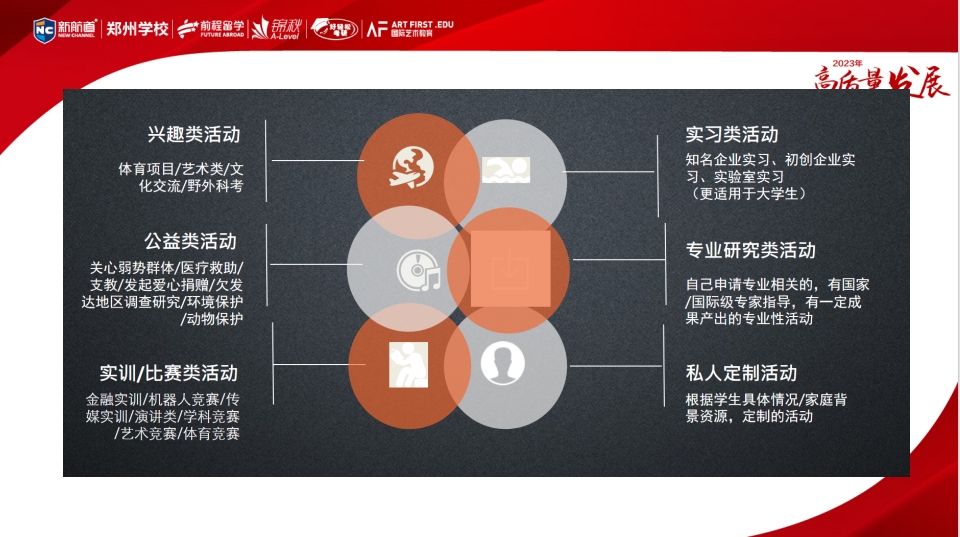 背景提升.png