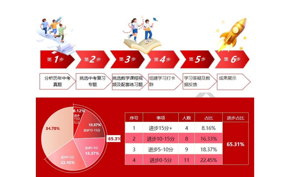 微信截图_20240527141758.png