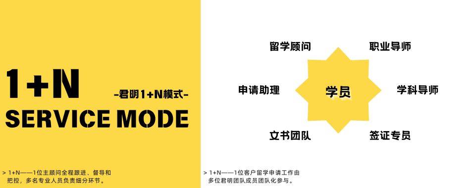 君明留学招生优势图片.png