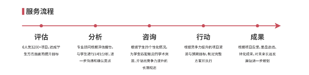 QQ截图20240710135015.png