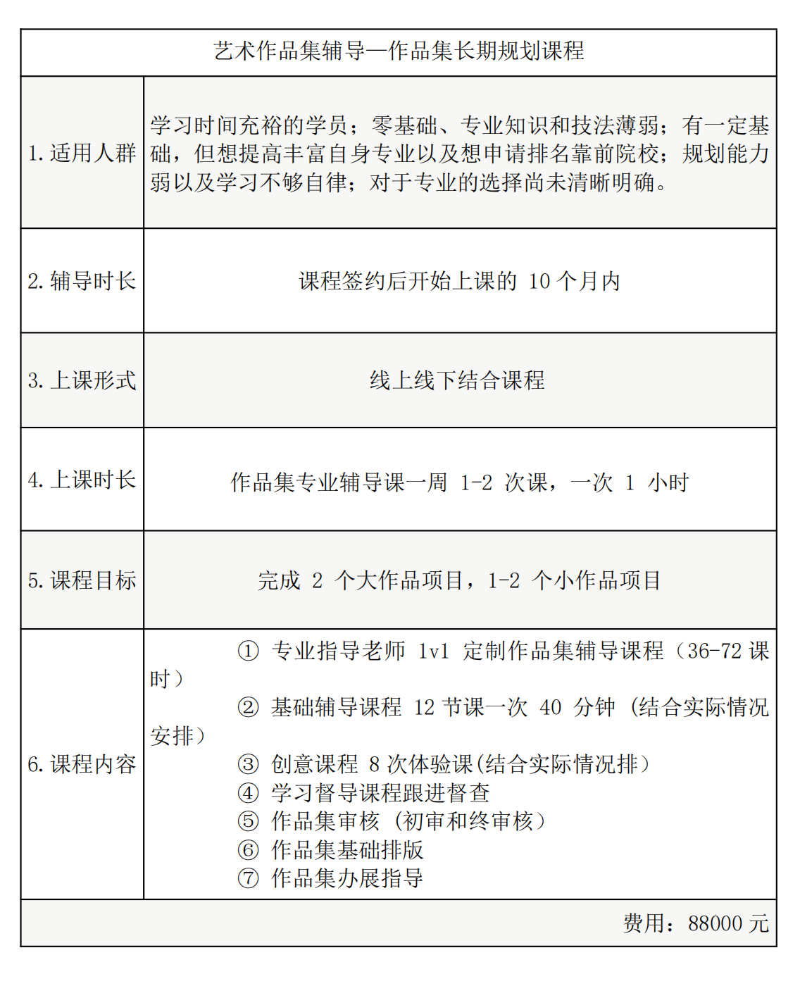 艺术作品集辅导一作品集长期规划课程.jpg