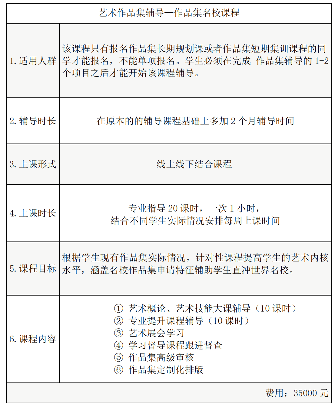 艺术作品集辅导一作品集名校课程.jpg