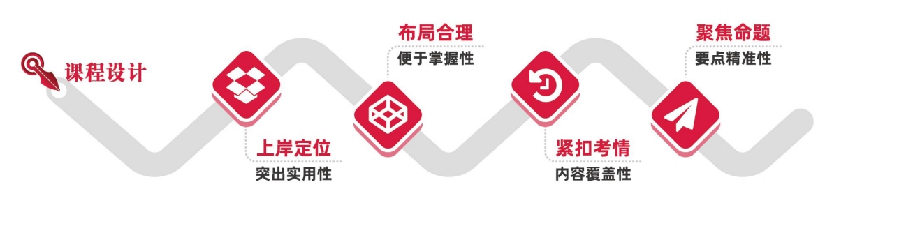 通用1-2.png