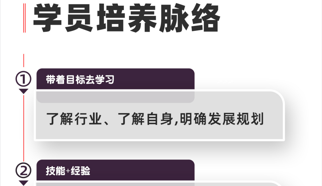 通用1-2.png