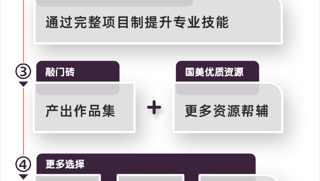 通用1-3.png