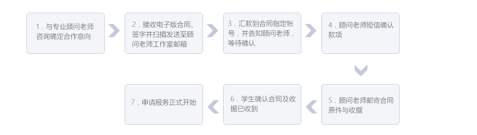 通用1-2.png