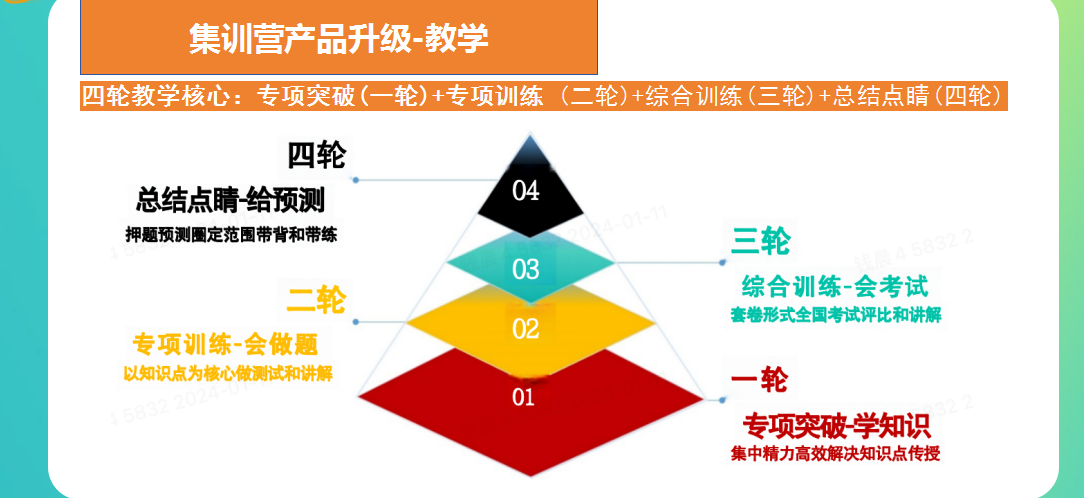 通用1-5.png