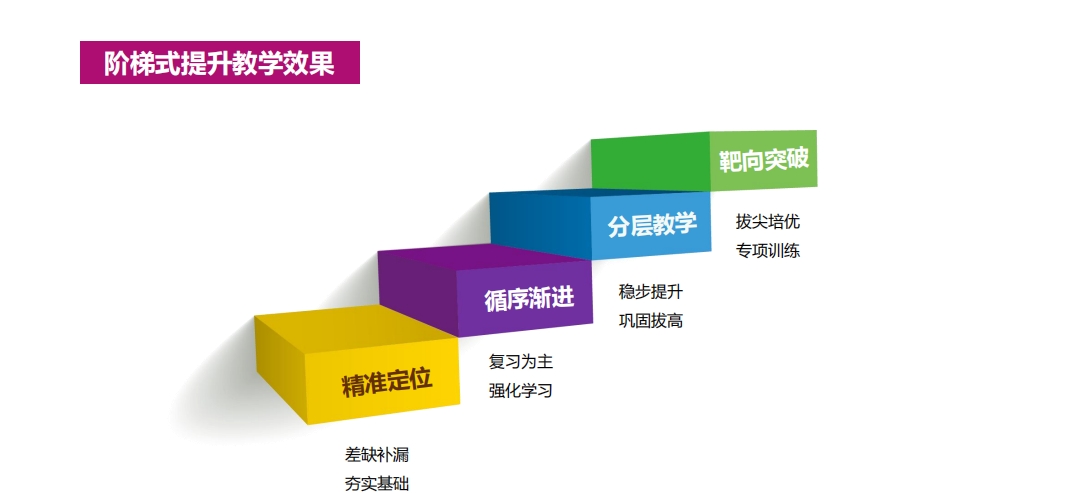 通用1-6.png