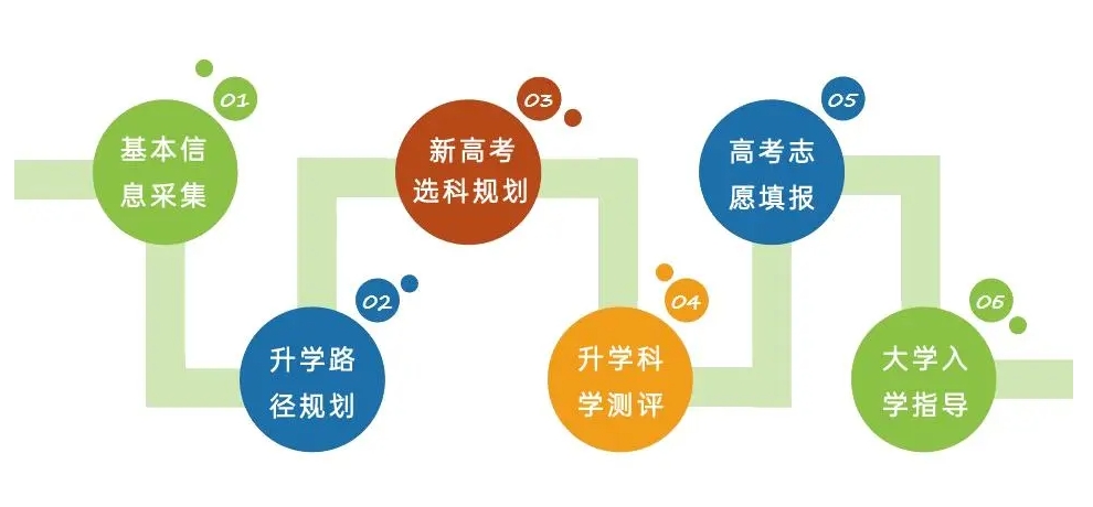高考1-2.jpg