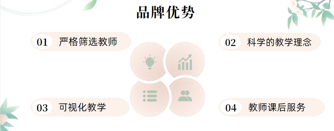优势.png